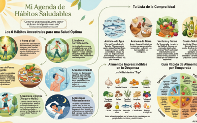 6 Lecciones de Nuestros Antepasados